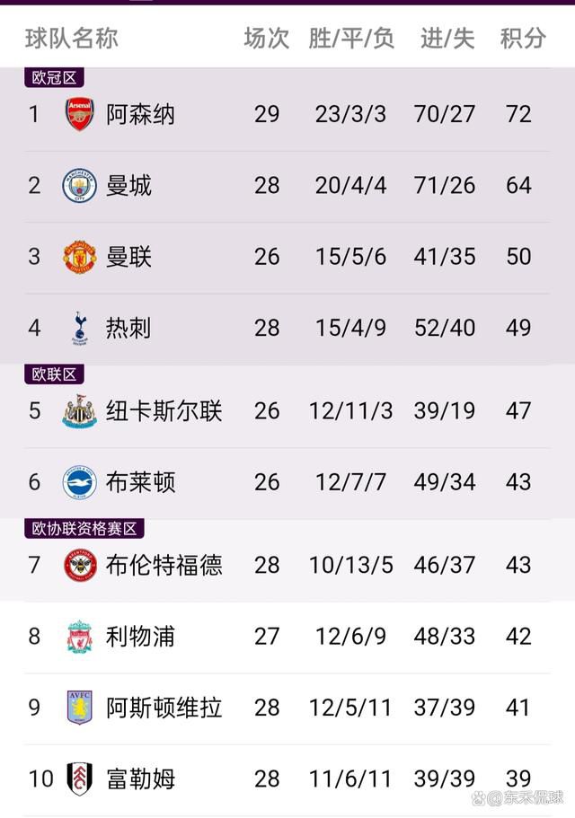 凭借《七月与安生》获得第53届台湾电影金马奖最佳女主角的马思纯，自出道以来，饰演的角色类型多样